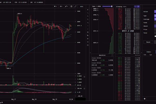 Кракен купить порошок krk market com