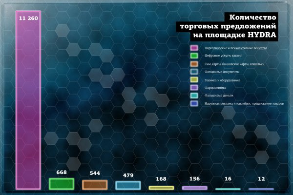 Кракен маркетплейс ссылка на сайт